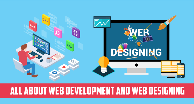 all-about-web-development-and-web-designing-61c0c8563f15e.png