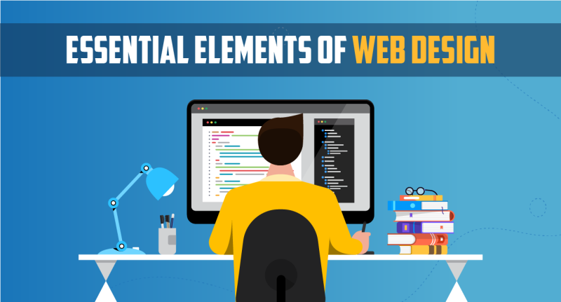essential-elements-of-web-design-61df2d5e68507.png